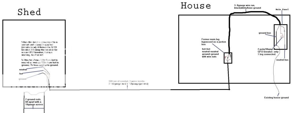 Should I have 120v on hot to neutral as well as hot to ground
